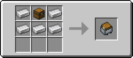 ICI
III

I = Iron Ingot
C = Chest

Result = Chest Minecart