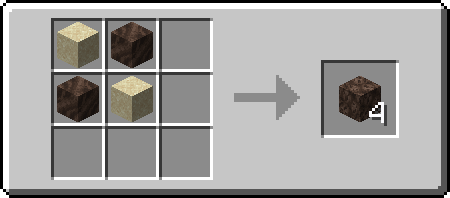 CS
SC

C = Sand
S = Soul Soil

Result = Soul Sand x 4